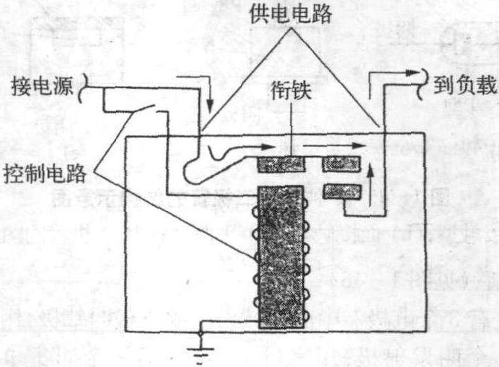 二、基本电器元件